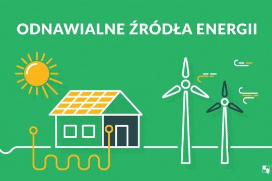 Odnawialne Źródła Energii
