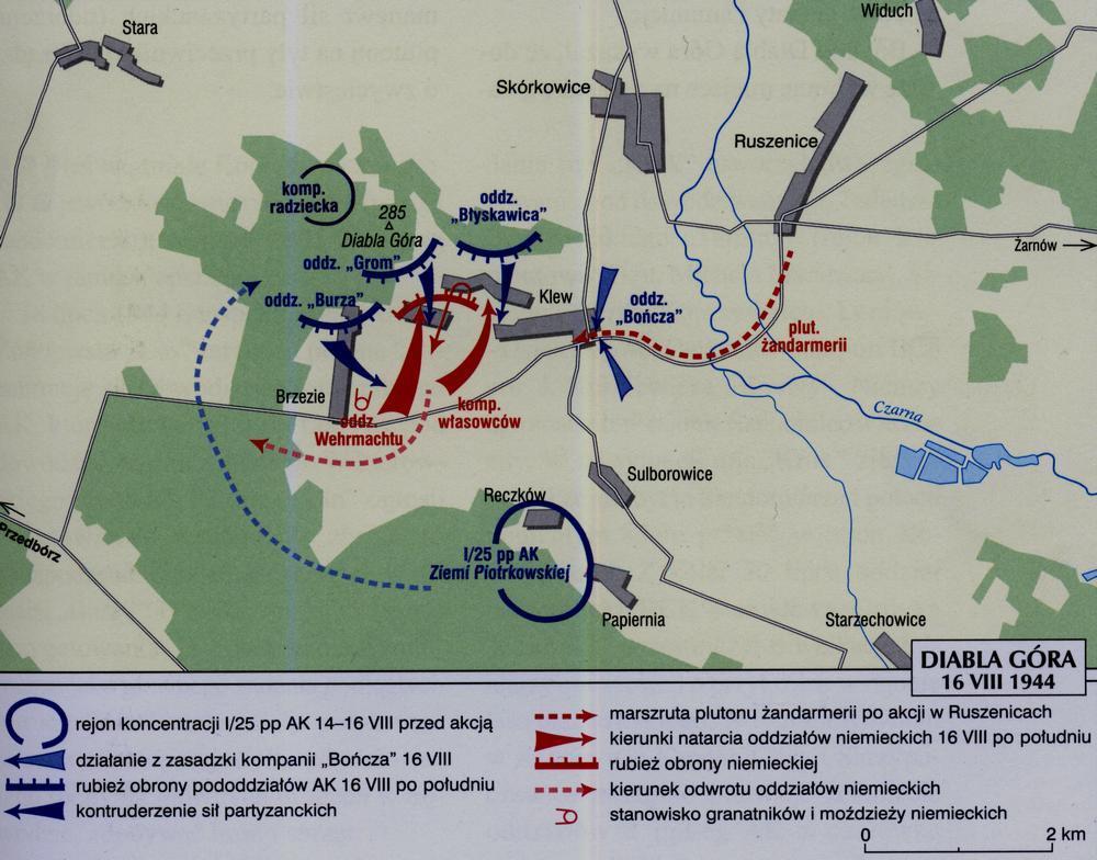 Mapa bitwy